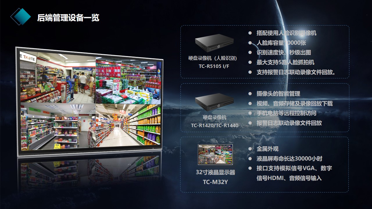 工厂高清监控安装